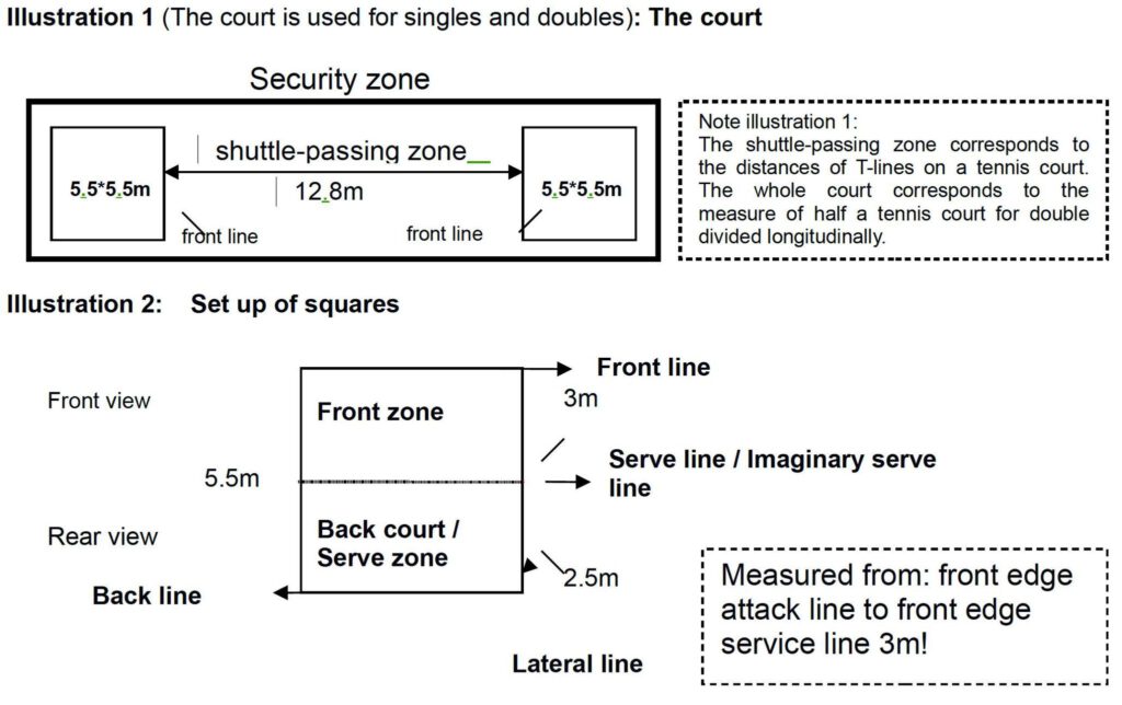 Tournament Software system for players  International Crossminton  Organisation