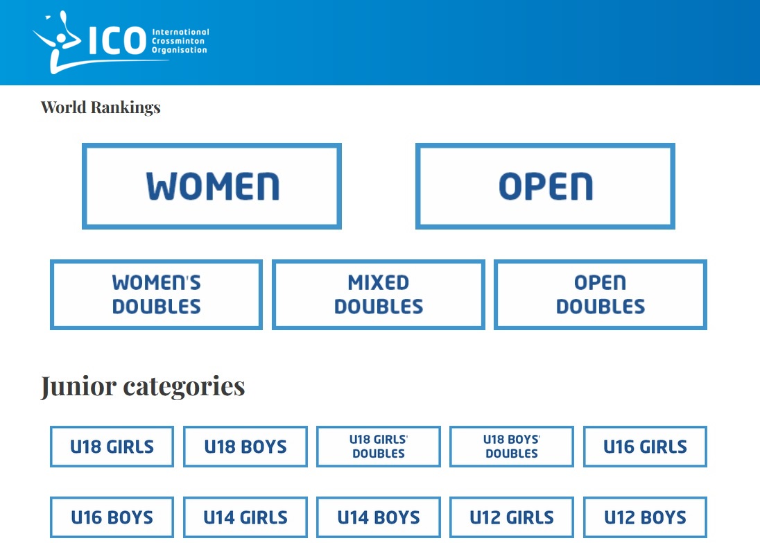 Tournament Software system for players  International Crossminton  Organisation